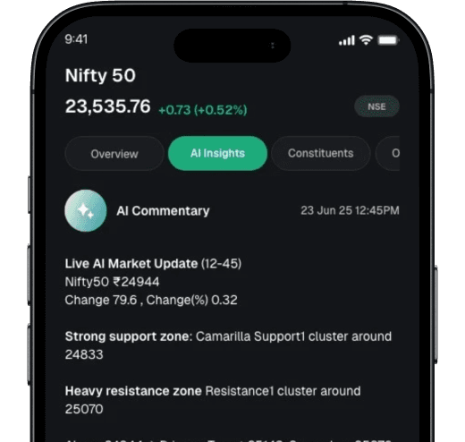 Open a Demat Account